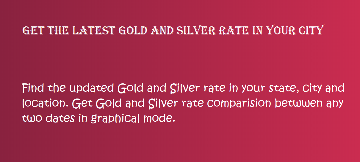 Gold Rate Today in Kota - GoldsRate.Com